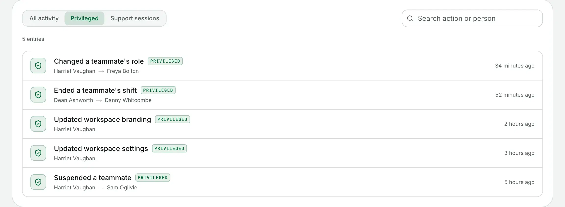 The audit log filtered to privileged actions, each marked with a shield.