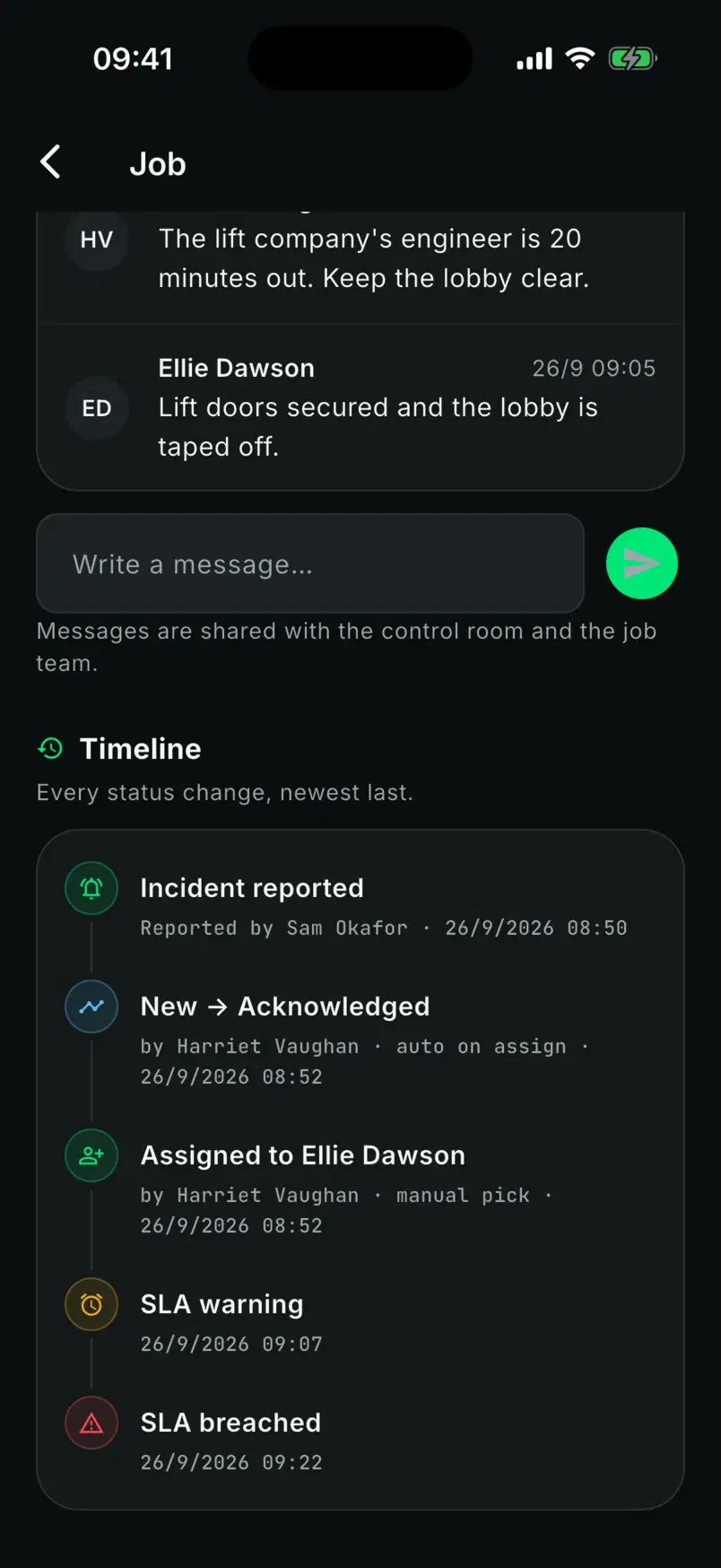 A job timeline with the incident reported, acknowledged, assigned to Ellie Dawson, an SLA warning and an SLA breach.