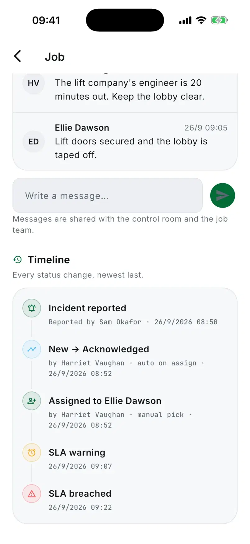 A job timeline with the incident reported, acknowledged, assigned to Ellie Dawson, an SLA warning and an SLA breach.