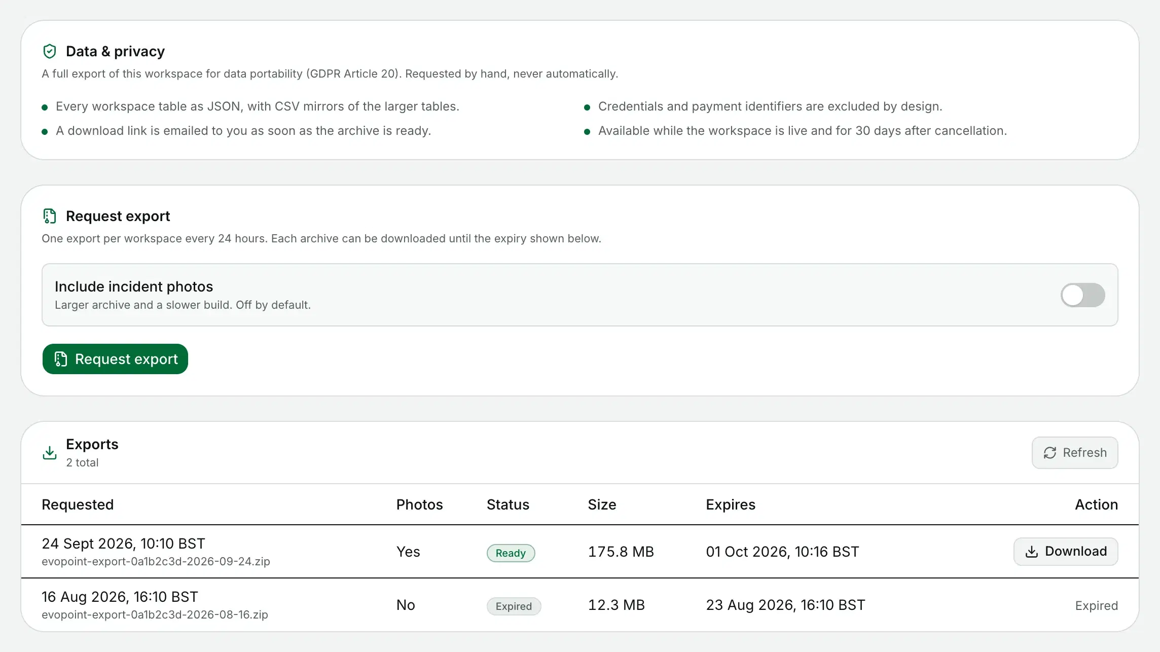 Data and privacy: what a workspace export holds, the request button and past exports.