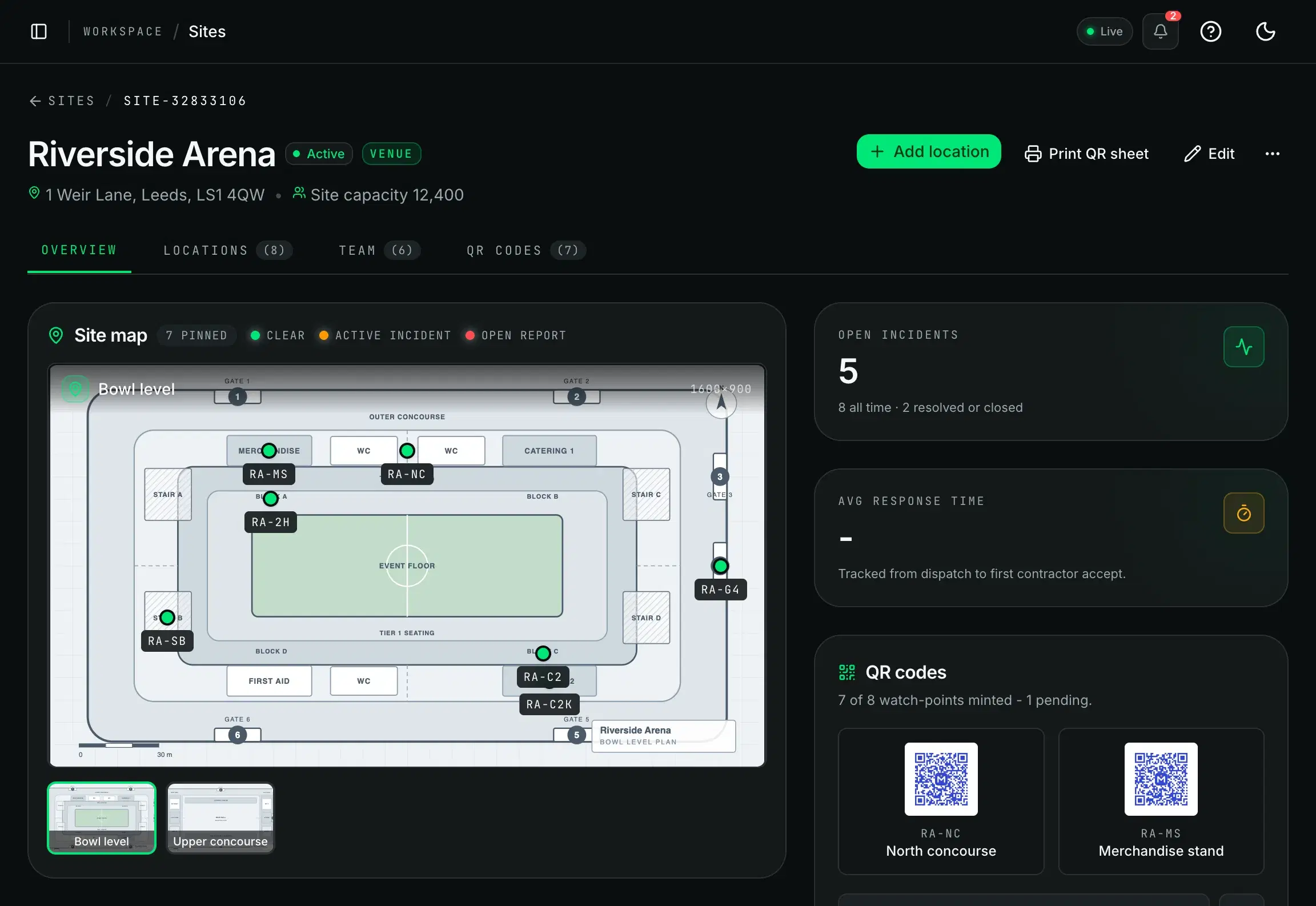 The overview of Riverside Arena: its floor plan with each location pinned, its open incidents and its QR codes.